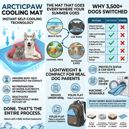 The ArcticPaw Cooling Mat Aeivalo