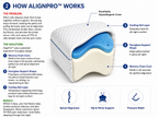 AlignPro™ Knee Relief Pillow