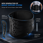 SpineLock™ Pro Lumbar Back Brace