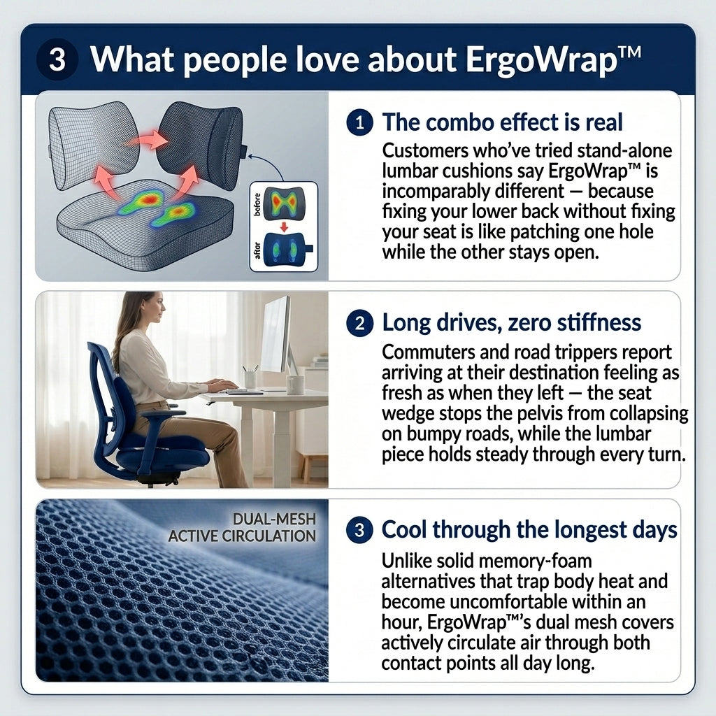 SpineSync™Lumbar + Seat Cushion Combo
