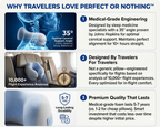 Perfect or Nothing™ Premium Travel Neck Pillow
