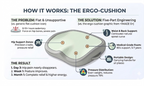 HipFlow™ Pro Memory Foam Office Chair Cushion