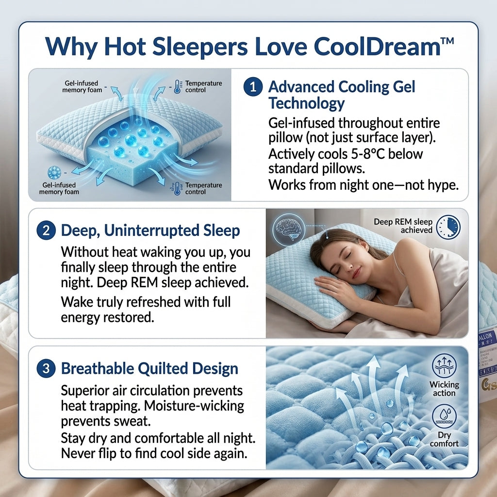 CoolDream™
Cooling Gel Sleep Pillow