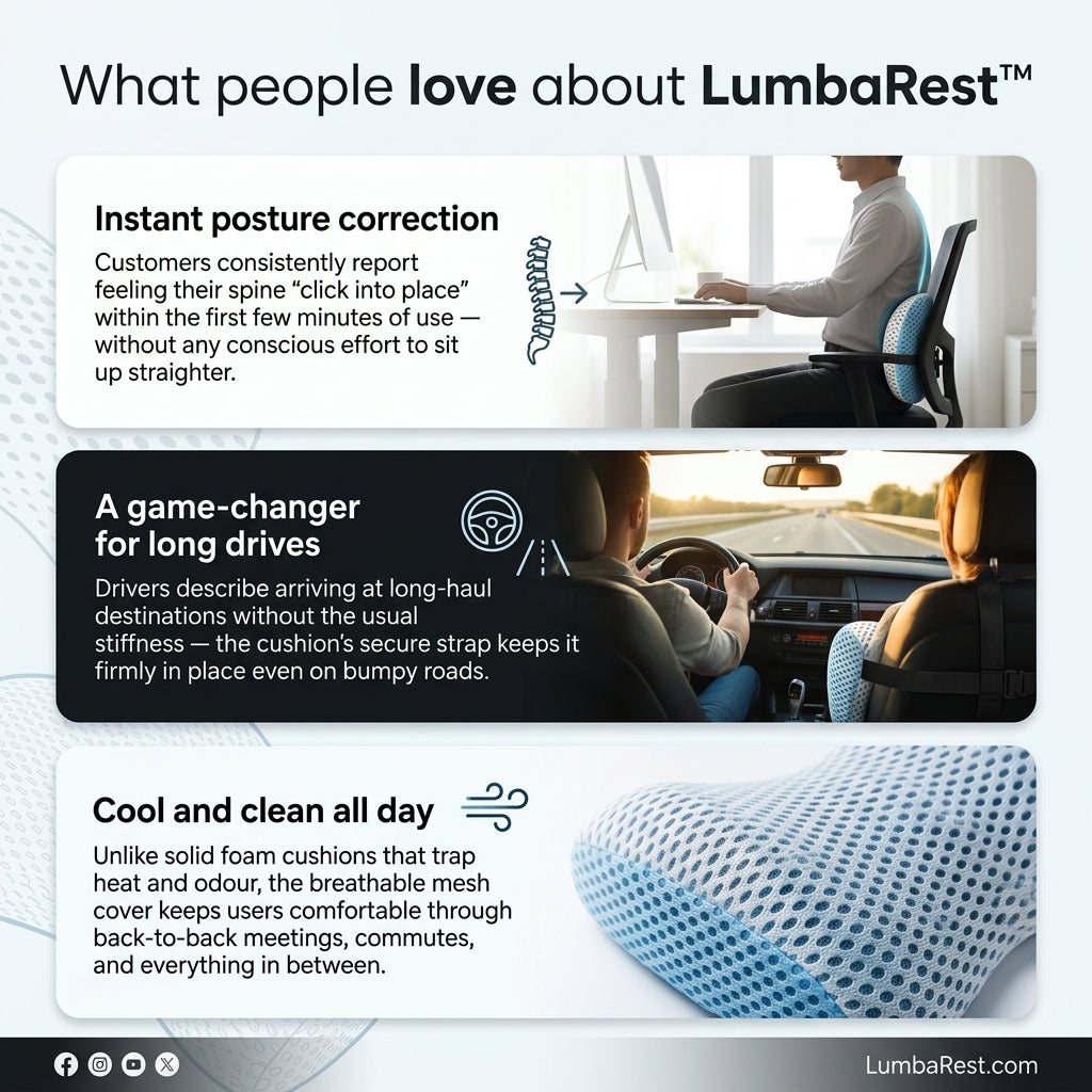 LumbaRest™ OrthopedicLumbar Support Cushion