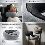 Perfecta™ Premium Travel Neck Pillow