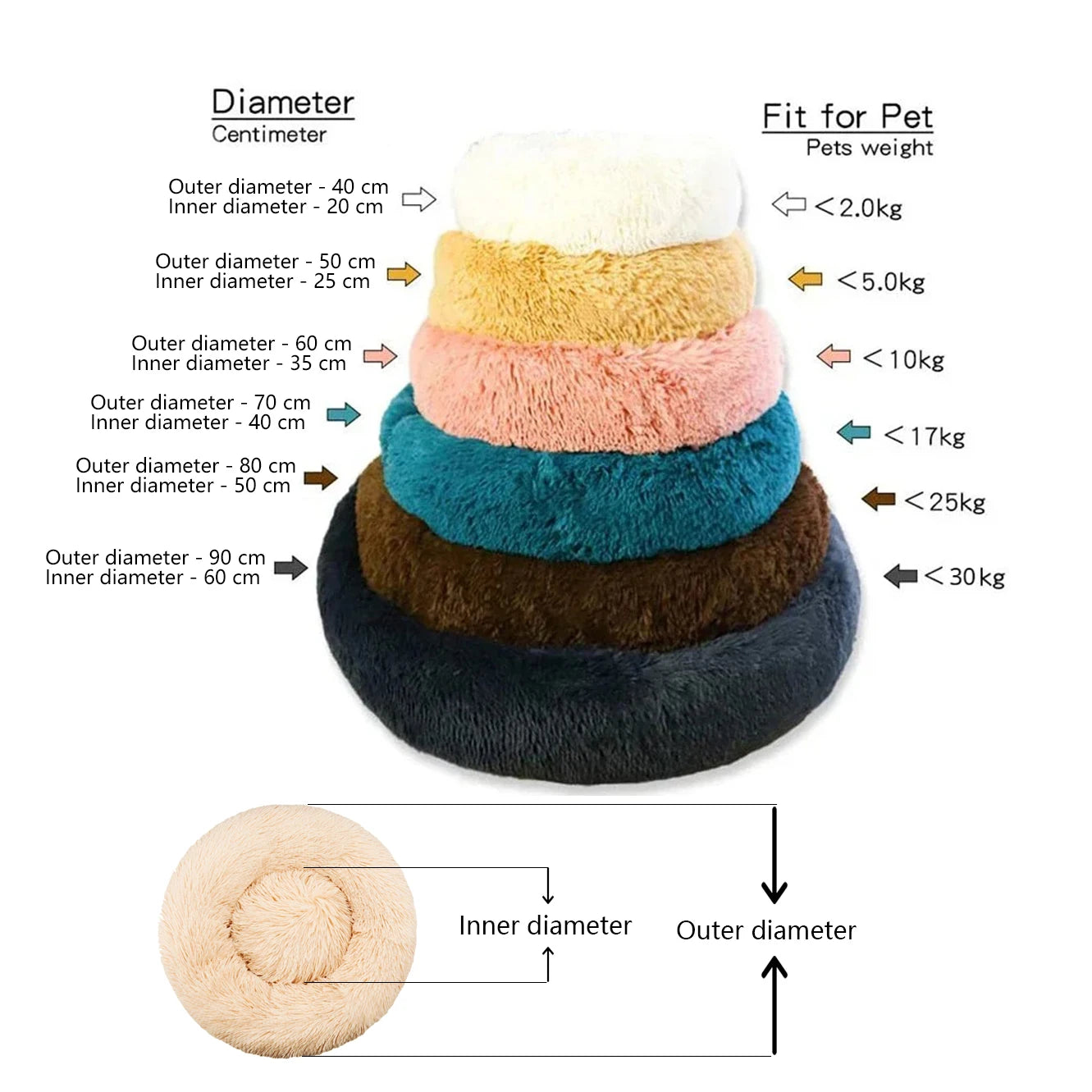 40-90cm 6 Sizes Round Pet Bed for Large Dog Bed Super Soft Cat Bed Plush Dog House for Medium Dog House Winter Warm Sleeping Aeivalo
