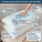 CoolDream™
Cooling Gel Sleep Pillow