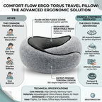 Perfecta™ Premium Travel Neck Pillow