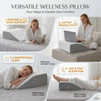 ElevaRest™Leg Elevation Wedge Pillow Aeivalo